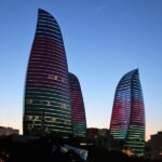 Baku City Tour - The Sum Up