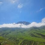 Baku: Shahdag & Candy Cane Mountains 3-Day Tour - Day Two: Full Day Adventure at Shahdag Resort