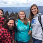 Blue Mountains Tour from Sydney with an Aboriginal Experience - Who Should Consider This Tour?