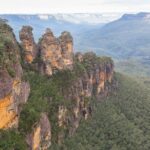Blue Mountains Ultimate One-Day Tour from Sydney - Exploring the National Park and Scenic World