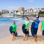 Bondi Beach: 2-Hour Surf Lesson Experience for Any Level - Why This Surf Lesson Offers Good Value