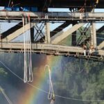 Bungee jump off the Victoria Falls Bridge - The Practicalities