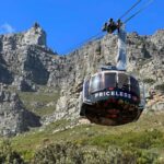 Cape Town: Table Mountain and V&A Waterfront Guided Tour - A Closer Look at the Itinerary and Experience