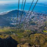 Cape Town: Table Mountain Cable Car, Hop-On Hop-Off Bus Tour - Navigating the Itinerary: From the Waterfront to the Mountain Top