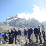 Climbing Mt.Kilimanjaro Machame Route 7 Days - Introduction to the Kilimanjaro Experience
