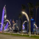 Doha: 4 Hour Quick City Tour from Cruise, Airport & Hotels - What to Expect from the Doha 4-Hour City Tour