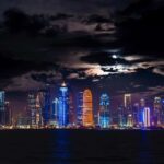 Doha: Private Night City Tour with Professional Guide. - Final Thoughts