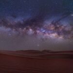 Doha: Sunset Desert Safari, ATV, Camel Ride and Sandboarding - What’s Included & What to Keep in Mind