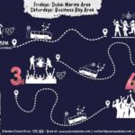 Dubai: Pub Crawl Nightlife Tour - FAQs