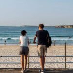 Experience Sydney's Best Beaches: Private Tour - Transport, Duration, and Flexibility