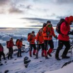 Five Days Mount Meru Climbing - The Practical Side: What’s Included and Not