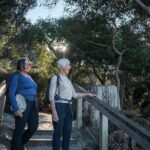 Freycinet Walking Tour - Who Should Book This Tour?