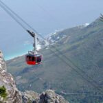 From CapeTown:Private Wineland Tour,TableMountain&CapePoint - The Practicalities: What to Know Before You Go