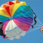 From Sharm El-Sheikh: Sharm El-Maya Parasailing Adventure - Pricing and Value: Is It Worth It?