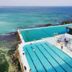 From Sydney Airport: Private Sydney City Tour - Who Will Love This Tour?