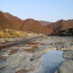Full-Day to Wadi Abyadh-Wekan Village-Nakhal Fort-Hot Spring - The Magnificence of Nakhal Fortress