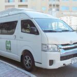 Hurghada: 3-Hour Private Shopping Tour with Guide - How the Tour Unfolds