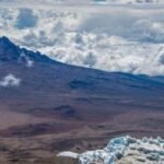 Kilimanjaro: 5-Day Luxury Climbing Tour on Marangu Route - What’s Included and What’s Not