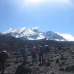 Kilimanjaro: 6-Day Machame Route Trek with Summit Attempt - Guides, Support, and Practicalities