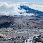 Kilimanjaro: Rongai Route 6-Day Hiking Adventure - The 6-Day Itinerary in Detail