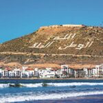 Marrakech : Private 1-Day Trip To Agadir & Crocodile Park - The Itinerary: What to Expect on This Day Trip