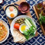 Melbourne Insider's Brunch Tour - Breakdown of the Itinerary