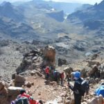 Mount Kenya: 5-Day Climbing Experience from Nairobi - What’s Included & What to Expect