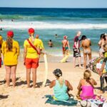 Premium Travel Photography Workshop - Sydney - What to Expect from the Sydney Photography Adventure