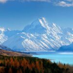 Queenstown to Tekapo Small Group Tour One Way - Optional Activities & Free Time