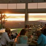 Sea, Land & Sky Premium Package - The Itinerary: What To Expect