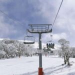 Snowy Mountains: 1-Day Snow Adventure at Thredbo From Sydney - What You Get for the Price