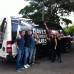 Sydney: 3-Hour Craft Beer and Breweries Tour - The Value of This Brewery Tour