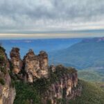 Sydney: Blue Mountains and Scenic World private day tour - What to Expect from the Day