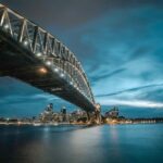 Sydney Coastal Highlights and Ferry Ride Half Day Tour - In-Depth Look at Each Stop