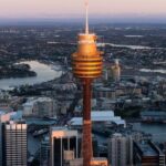 Sydney Eye Tower Admission Ticket - The Itinerary and What to Expect