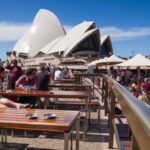 Sydney: Guided City Walk with Picnic Lunch - What Makes This Tour Stand Out?