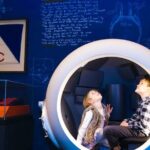 Sydney National Maritime Museum Entry Ticket - The Sum Up