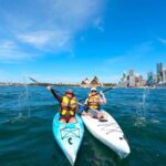 Sydney: Opera & Harbour Bridge Small-Group Kayak Tour - Detailed Breakdown of the Tour Itinerary