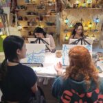 Sydney: Paint and Sip Classes - Acrylic, Canvas & Wine - Breaking Down the Experience: What You Can Expect