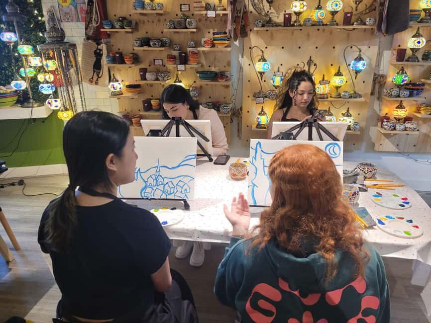 Sydney: Paint and Sip Classes - Acrylic, Canvas & Wine - Breaking Down the Experience: What You Can Expect