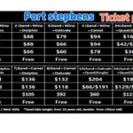 Sydney Port stephens (Private) - The Itinerary Breakdown