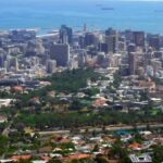 Table Mountain to Cape of Good Hope Penguin Private Tour - What’s Included and What to Budget For