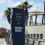 Tel Aviv: Kayak Rental at Beach Club - Key Points