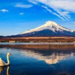1-Day trip: Mt Fuji + Kawaguchi Lake area - How the Day Unfolds