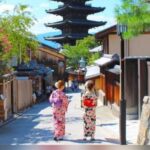 10 Hrs Full day Kyoto Tour w/Hotel Pick-up - What’s Included and What’s Not