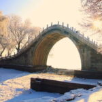 Beijing: Summer Palace Entry Tickets with Transfer Options - Who Should Book This Tour?