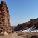 Charyn Canyon and Black Canyon 1 Day Private Tour - Why This Tour Offers Excellent Value