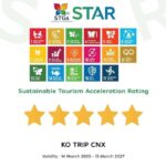 Chiang Mai Old City Twilight Walk Tour: Lanna Majestic Glow - The Itinerary: What You’ll See and Feel