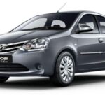 Delhi Airport to Taj Mahal 1 Day Trip - What to Expect: A detailed look at your day