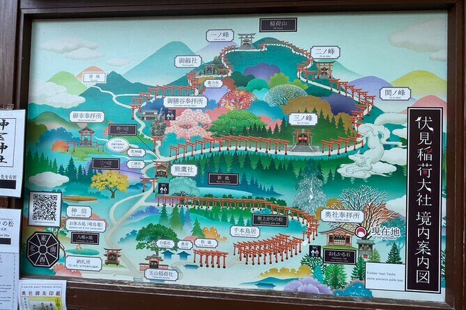 Discover Kyoto by Bike Full Day Tour - Practical Details: What to Expect